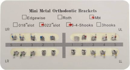 bracket set card