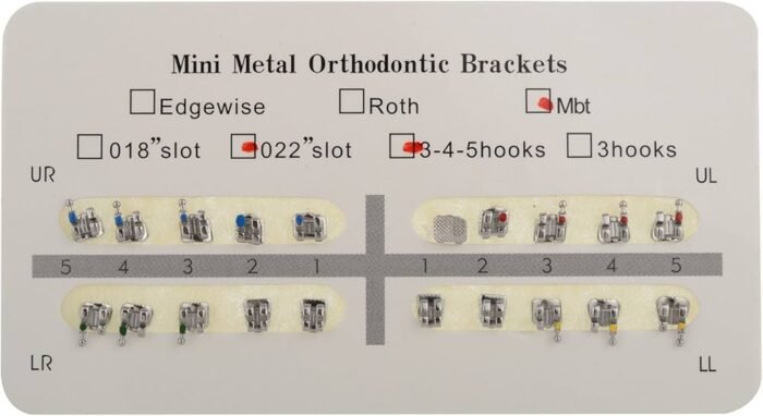 bracket set card